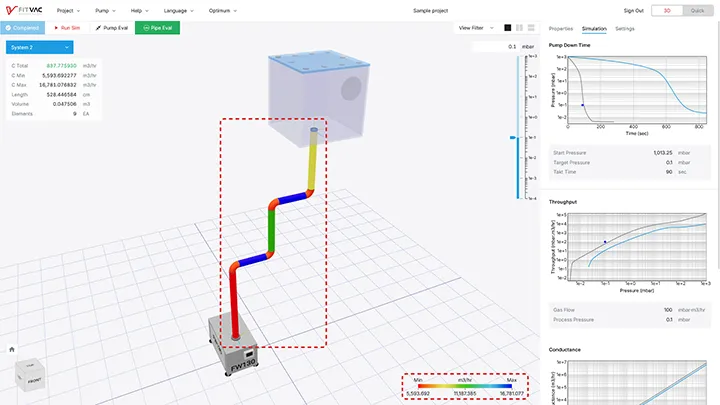 By displaying the pipe conductance as a color temperature, the piping elements to be improved are easily identified.