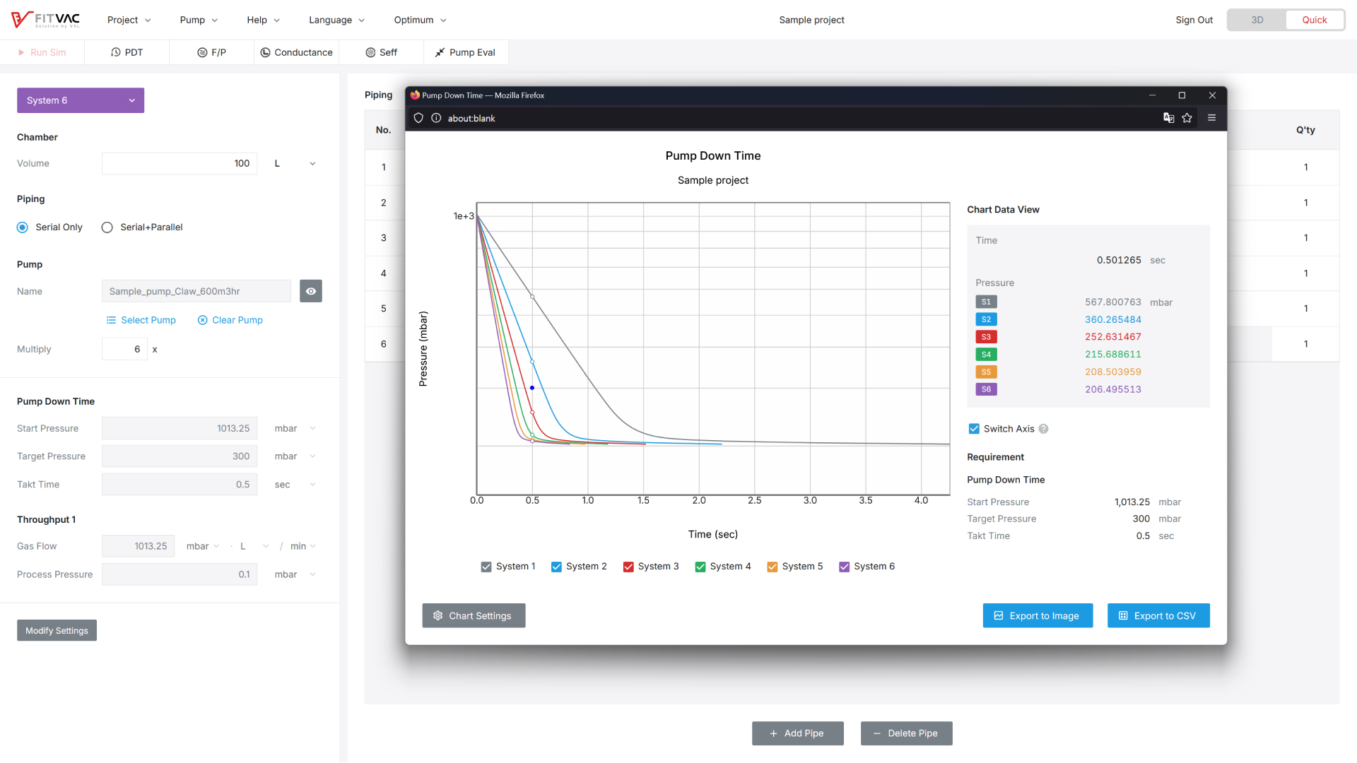 Click the "Sim" button to activate the simulation buttons. And click the activated buttons to display the simulation result, including Pump down time, Throughput, etc.