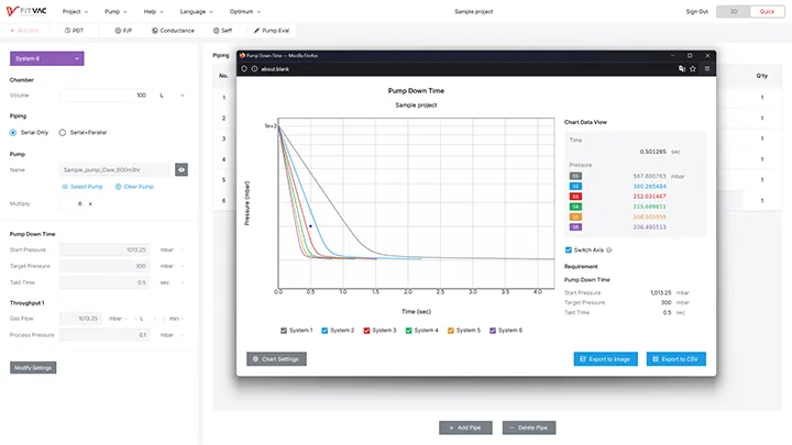 Click the "Sim" button to activate the simulation buttons. And click the activated buttons to display the simulation result, including Pump down time, Throughput, etc.